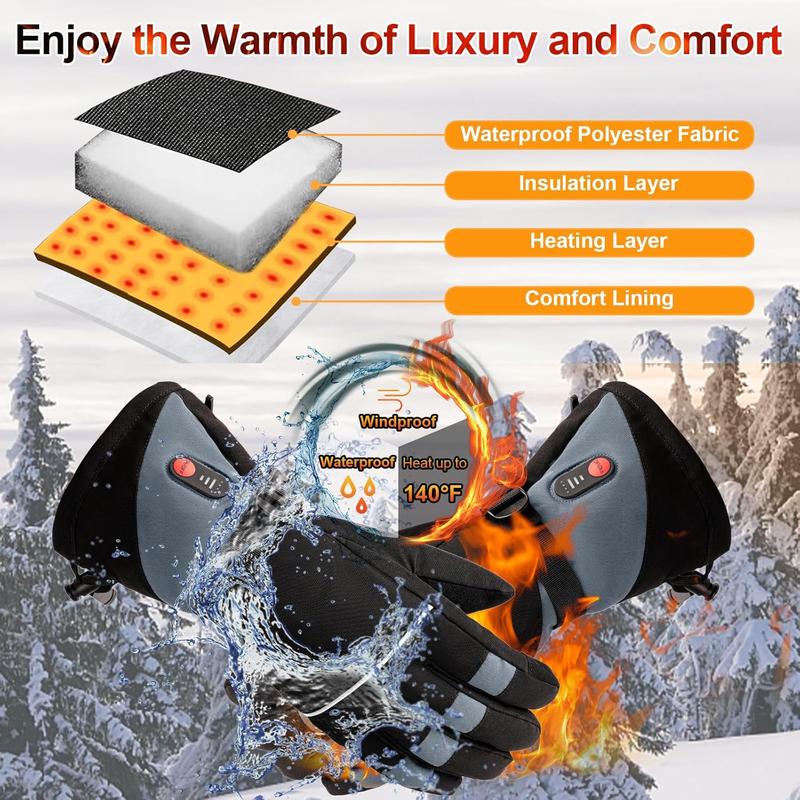 Rechargeable Heated Gloves for Men Women,7.4V Fast Heating Gloves Liners, Hand Warmers Arthritis Gloves, Heater Cold Winter Gloves, Snowmobile Camping Cycling Skiing Hiking Working