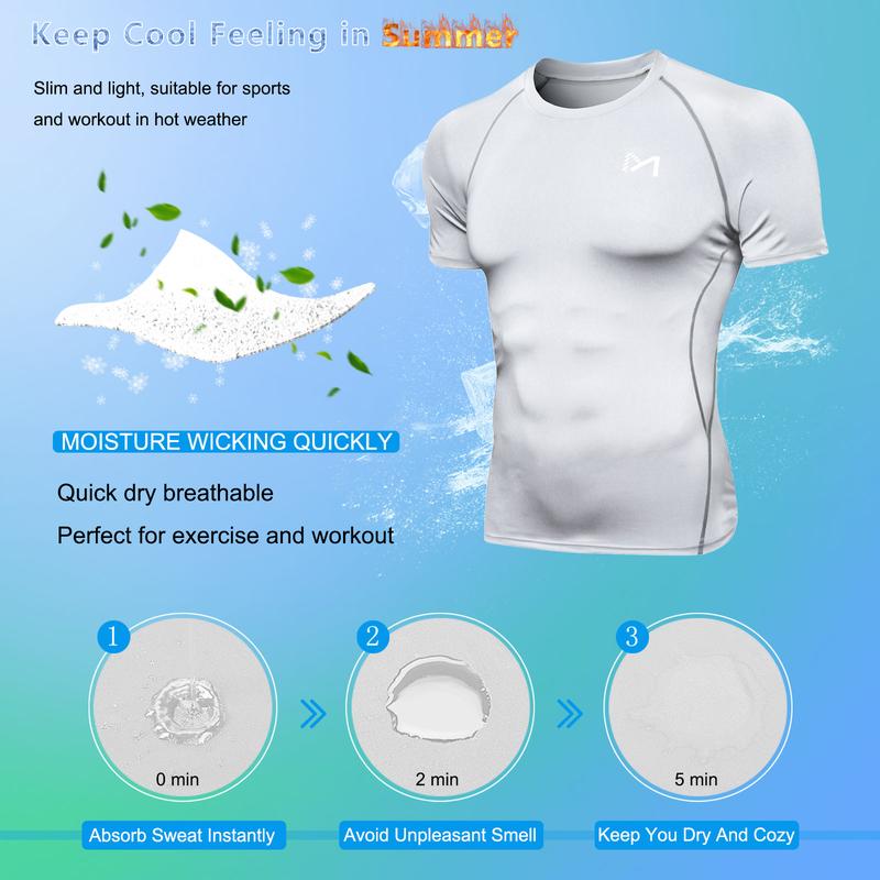 MEETWEE Men's functional shirt long sleeve short sleeve T shirts compression muscle shirt running shirt