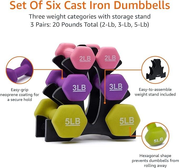 Easy Grip Workout Dumbbell Neoprene Coated Various Sets and Weights Available