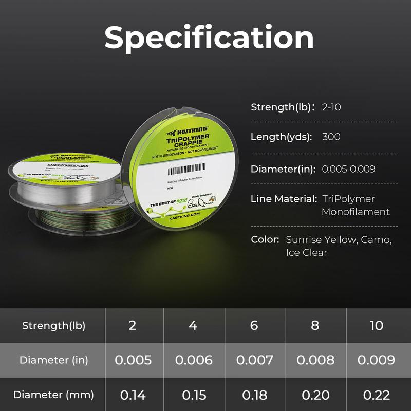 KastKing TriPolymer Crappie Advanced Monofilament Fishing Line, Higher Strength, Super Smooth, Low Light Refraction, Tri-Extrusion Advanced Mono Fishing line, Highly Abrasion Resistant