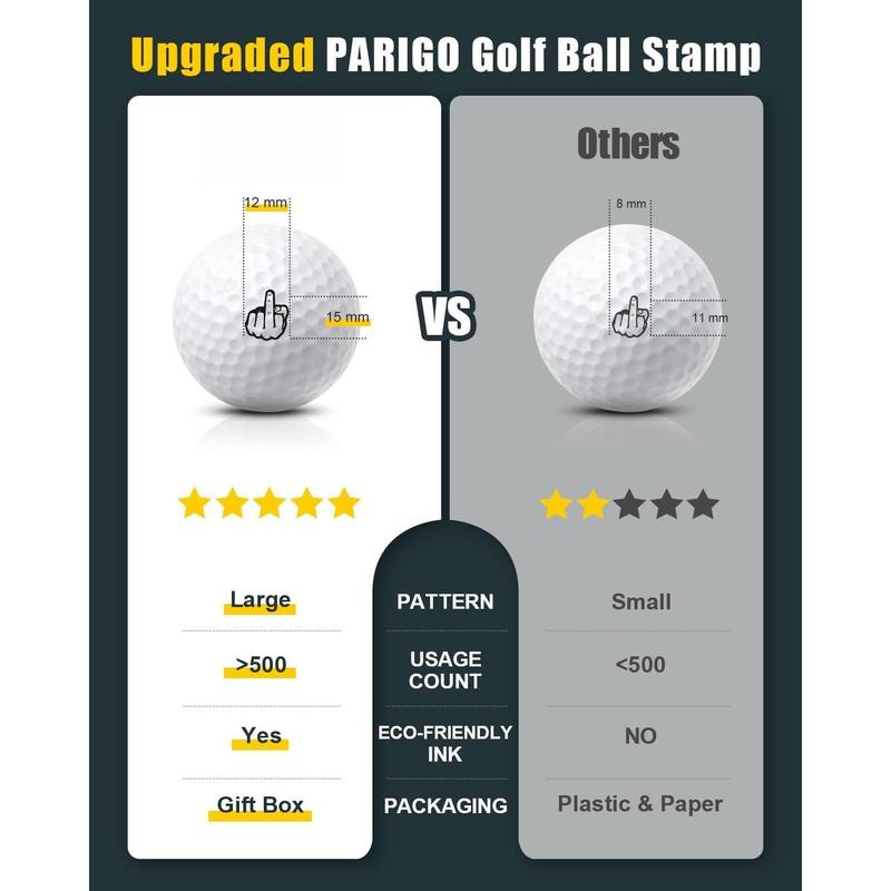 Golf Ball  for Golf Gifts - Golf Ball Marker  Personalized Golf Accessories for Men Women, Self-Inking Golf Ball Stamper Durable Color Reusable Golf Ball Marking Tool