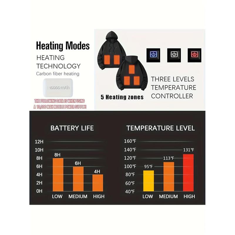 Women's Heated Hoodie Heated Sweatshirt Coat USB Heating Jacket With 3 Heating Levels And 5 Heating Zones For Outdoor Camping, Cycling, Hiking, Fishing, Skiing (Battery Pack Not Included) poncho  jackets