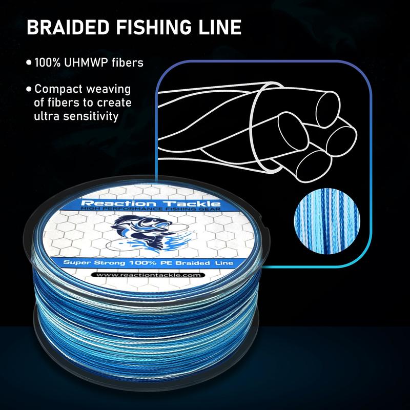 Reaction Tackle Braided Fishing Line - Green Camo