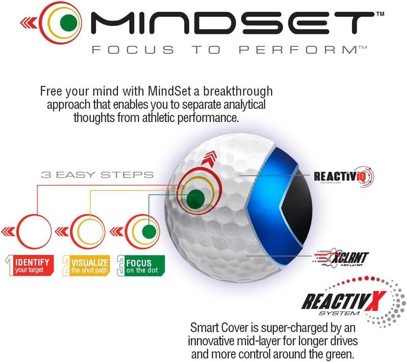 Bridgestone Golf 2024 Tour B RX Mindset White