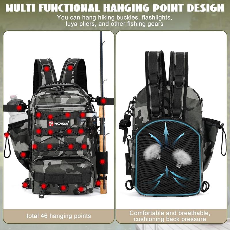 Fishing Backpack With Rod Holder, Fishing Tackle Storage Bags Fishing Tackle Box Backpack Fishing Tackle Bag