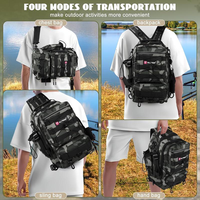 Fishing Backpack With Rod Holder, Fishing Tackle Storage Bags Fishing Tackle Box Backpack Fishing Tackle Bag